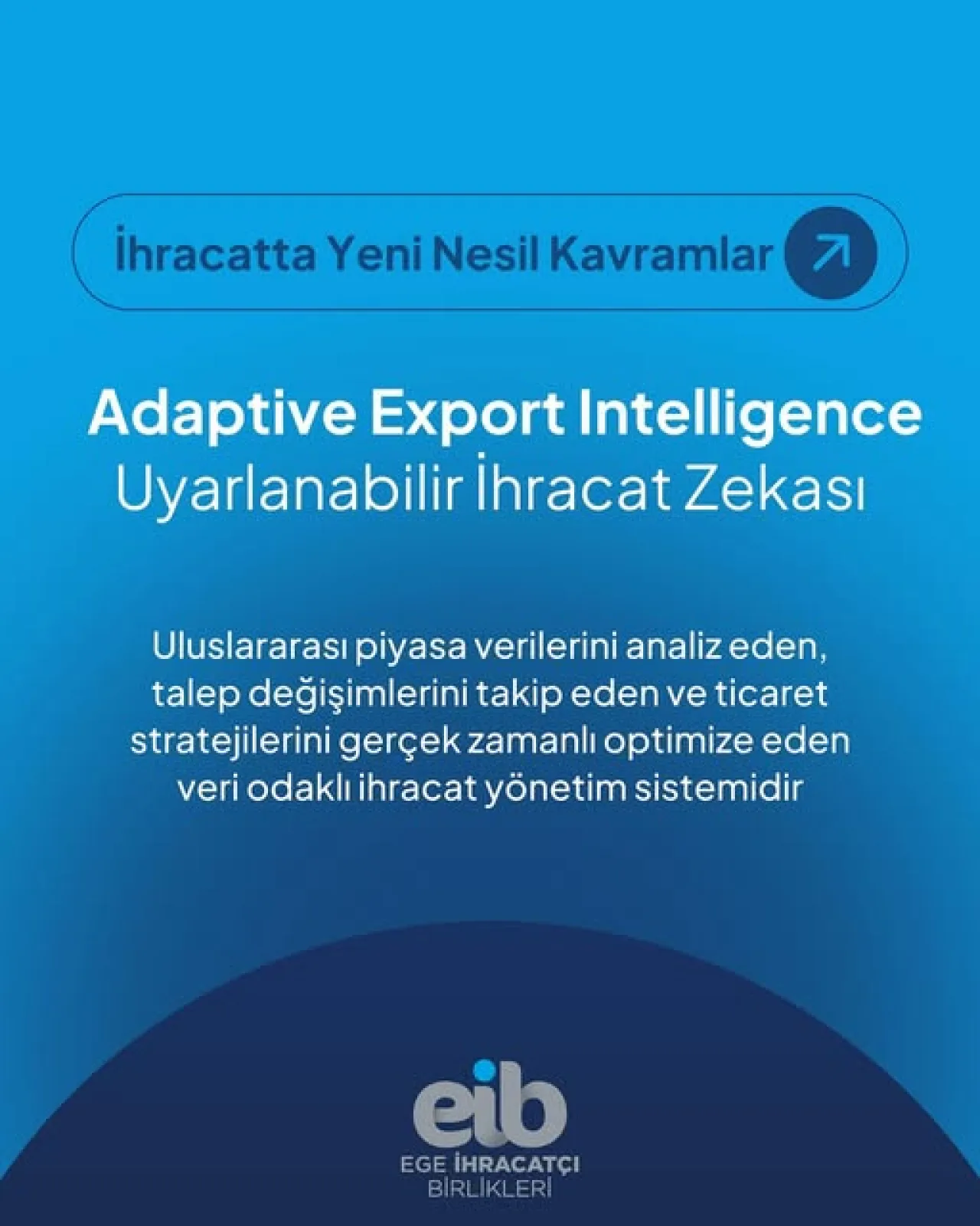Ege İhracatçı Birlikleri, Küresel Ticaretteki Dönüşüm İçin Stratejilerini Güncelliyor